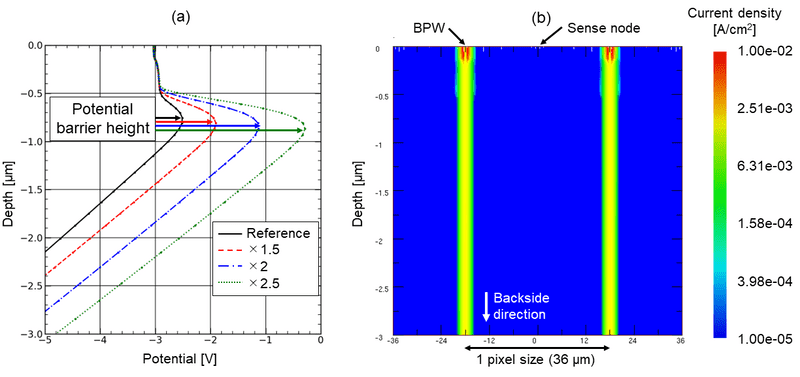 fig1